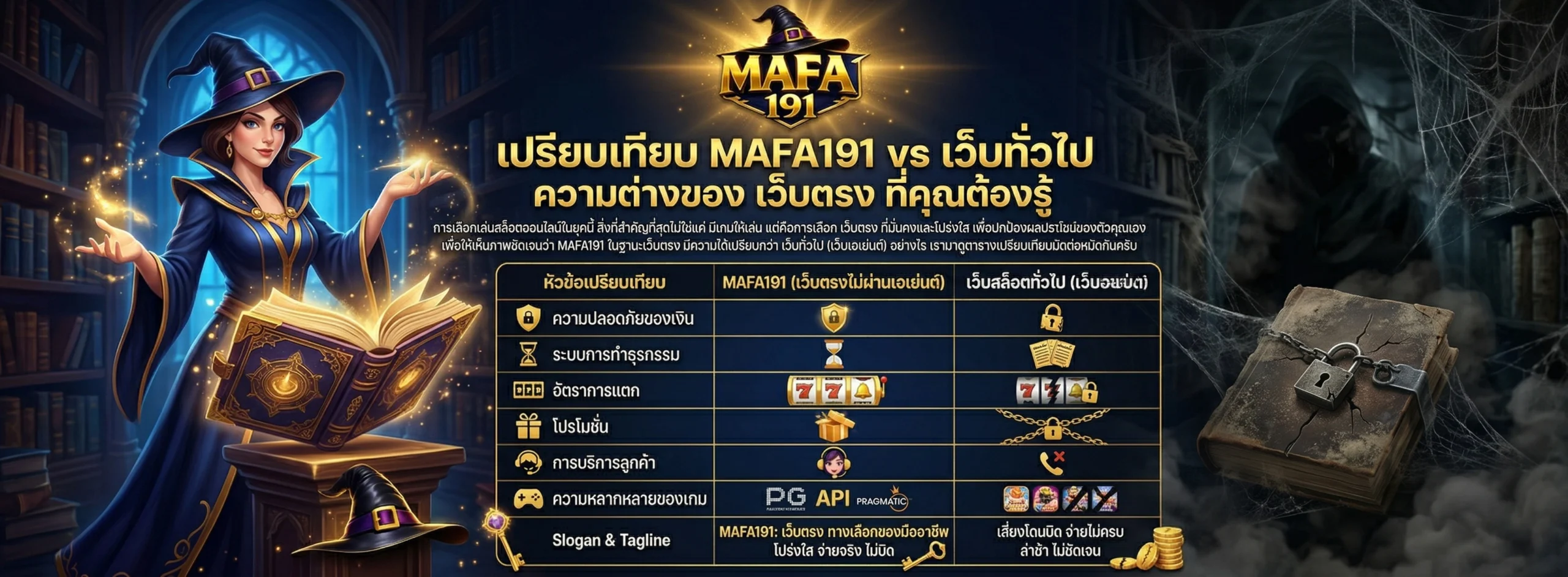 เปรียบเทียบ MAFA191 vs เว็บทั่วไป